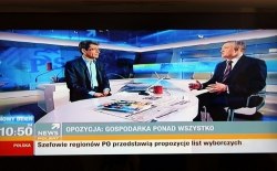 Uczestnictwo w programie 