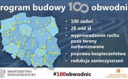 Program budowy #100obwodnic